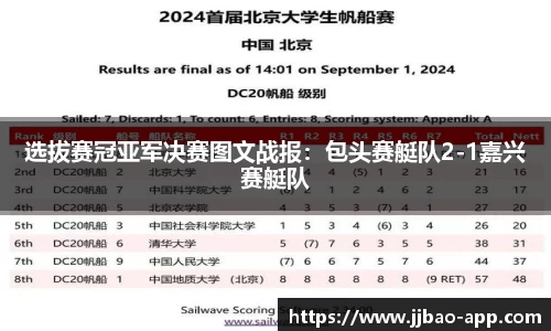 竞技宝官方正版网站